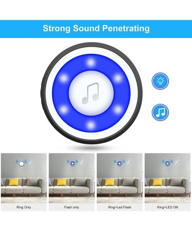 Buy MYPIN COURST HOUSE TRING Celbn - IP65 Waterproof Dog Door Bell with 20 Ringtones & 4 Modes LED Flash | 1 Receiver + 2 Transmitters (PET0172) - Buy Online on SooperMarket.com