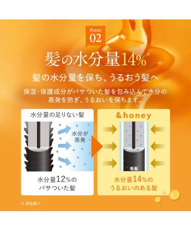& Honey Deep Moist Shampoo - Honey - 440ml - Buy Online on SooperMarket.com