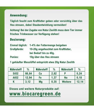 Biocaregreen Natural Zeolite for Horses | 1kg Nutritional Supplement | Ultra-Fine 50 m Grind | International Shipping Available - Buy Online on SooperMarket.com