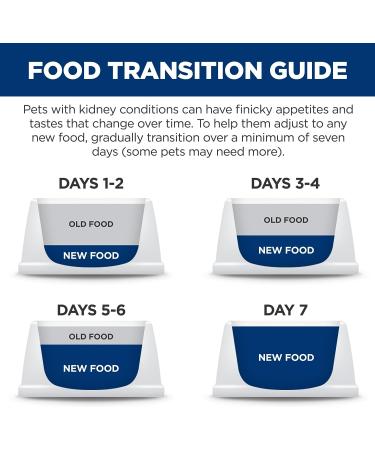 Hill's Prescription Diet k/d Kidney Care with Chicken Dry Dog Food - 8.5 lb Bag - Buy Online on SooperMarket.com