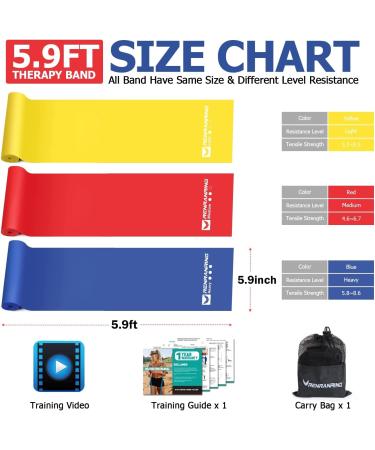Non-Latex Resistance Bands Set for Physical Therapy, Yoga, Pilates - 4.9FT Yellow Red Blue - Set of 3 Elastic Bands for Home Workouts - Buy Online on SooperMarket.com