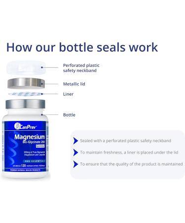 CanPrev Women's Multi | 90 v-caps | Complete Multivitamin for the Needs of Women - Buy Online on SooperMarket.com