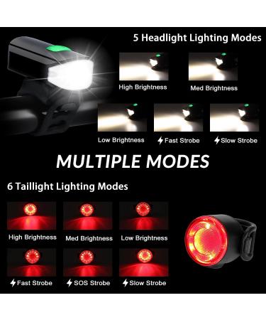 1500LM USB Rechargeable Bike Lights Set | Waterproof, 5 Lighting Modes | Fits Road & Mountain Bicycles | Cool Black - Buy Online on SooperMarket.com