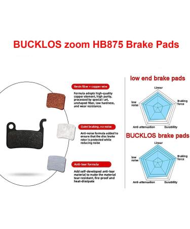 BUCKLOS MTB Hydraulic Disc Brakes Set | Front 800mm Rear 1450mm | Aluminum Alloy Levers | PM/is Adapter | for EBike/Fat Bike | Black - Buy Online on SooperMarket.com