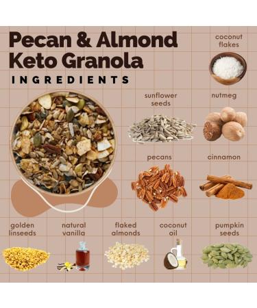 Large 35oz Pecan & Almond Keto Granola Bulk Bag - Gluten-Free, Unsweetened, High Fiber Breakfast Cereal - LCHF Friendly - Buy Online on SooperMarket.com