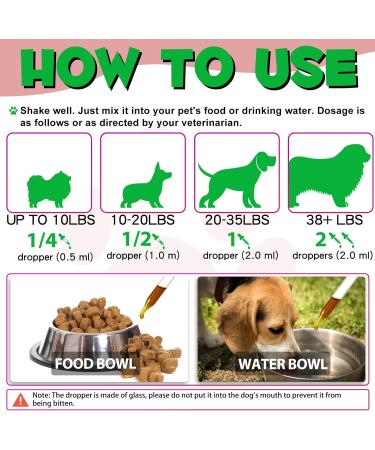 Dog Urinary Tract Infection Treatment Drops with Cranberry Extract - Supports Bladder, Kidney Stone Prevention & UTI - Bacon Flavor - 60ml - Buy Online on SooperMarket.com