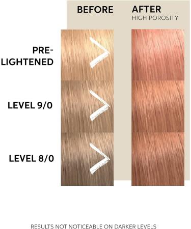 Wella Professional Color Fresh Mask Temporary Color Refresh Treatment Semi-Permanent Hair Dye Hair Gloss Treatment for Copper Hair Peach Blush Hair Dye & Invigo Color Brilliance Colour Protection Shampoo & Conditioner - Buy Online on SooperMarket.com