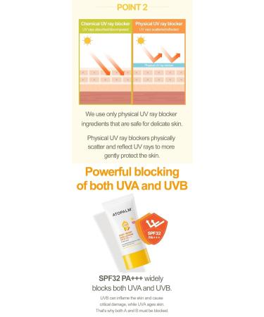 Buy Easy-Wash Sun Lotion SPF32 PA+++ - Non-Sticky Moisturizing Korean Mineral Sunscreen - 60ml | Fast International Shipping - Buy Online on SooperMarket.com