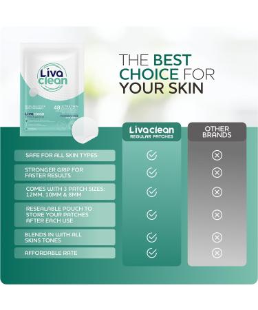 LivaClean (144 Count 3 Pack) Hydrocolloid Patches Hydrocolloid Patches for Face Hydrocolloid Gunk Catcher Hydrocolloid Covers - Buy Online on SooperMarket.com