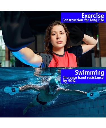 Water Gear Neoprene Force Gloves Medium - 8 x 4.5 Size for Enhanced Performance - Buy Online on SooperMarket.com