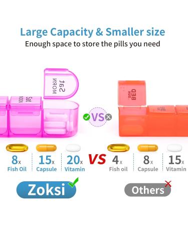 Zoksi Weekly Pill Organizer 4 Times a Day Rainbow Pill Box Organizer 7 Day Am Pm Pill Box Large Travel Pill Case Daily Medication Organizer with 28 Compartments for Fish Oils Clear - Buy Online on SooperMarket.com