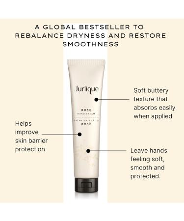 Jurlique Rose Hand Cream - Natural Hand Cream for All Skin Types | 40 ml - Moisturizing & Nourishing - Buy Online on SooperMarket.com