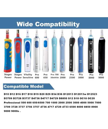 Toothbrush Charger Base Compatible with Oral b Braun Round Head Electric Toothbrush Model 3757 Replacement Charger Power Cord Portable Travel 110 V Waterproof Inductive Charging Base by Zuikn - Buy Online on SooperMarket.com