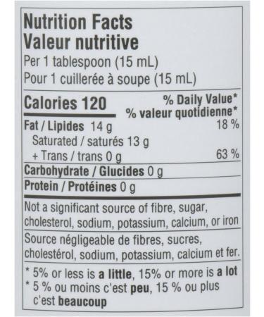 Flora Health MCT Oil 100% Pure Organic Energy Boost C8 Caprylic & C10 Capric Acids Ethically and Sustainably Sourced Coconuts Keto Kosher Non-GMO Verified 941 mL Liquid Glass Bottle - Buy Online on SooperMarket.com