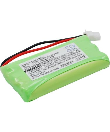 Renekton Battery Replacement for Sanik 3SNAAA60HSJ1 3SNAAA55HSJ1 3SN-AAA75H-S-J1F 3SN54AAA80HSJ1 | Long-lasting & Reliable Power - Buy Online on SooperMarket.com