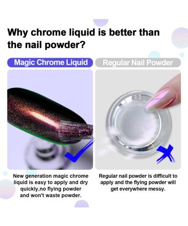 RARJSM Chameleon Liquid Chrome Nail Powder Set 6 Pcs | Iridescent Glitter & Mirror Effect | Easy Application for Nail Art | No Curing Required - Buy Online on SooperMarket.com