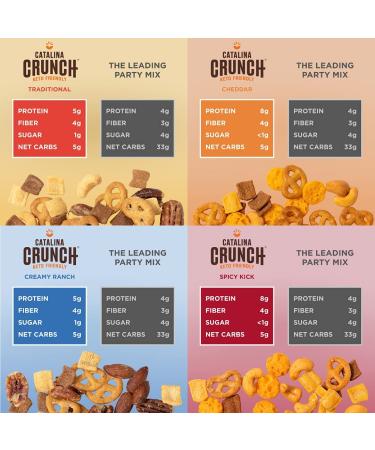Catalina Crunch Mix Keto Snack Variety Pack - Low Carb Protein Snacks 6oz (Pack of 4) - Buy Online on SooperMarket.com