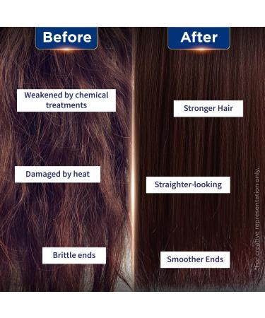 StBotanica Pro Keratin & Argan Oil Conditioner - Intensive Moisture for Dry Damaged & Color Treated Hair | No Parabens & Sulfates | 300 ml - Buy Online on SooperMarket.com