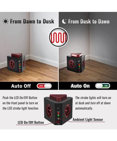 Loraffe Ultrasonic 4-in-1 Rodent Repellent | Mouse & Rat Deterrent | Indoor Humane Pest Control with Ultrasound, LED Flashlights & Predator Sounds - Buy Online on SooperMarket.com