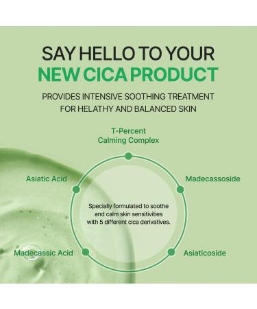 Torriden BALANCEFUL Cica Serum: Hydrating Essence with 5 Centella Asiatica Extracts for Oily, Combo, and Sensitive Skin - Buy Online on SooperMarket.com