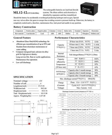 Mighty Max 12V 12AH F2 Battery - Replacement for Razor Dirt Rocket SX500 | High Performance & International Shipping - Buy Online on SooperMarket.com