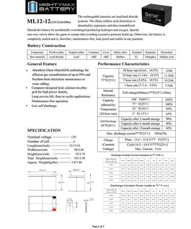 Mighty Max 12V 12AH UPS Battery - Replace BB Battery BP12-12-T2 | High-Quality ML12-12 for International Shipping - Buy Online on SooperMarket.com