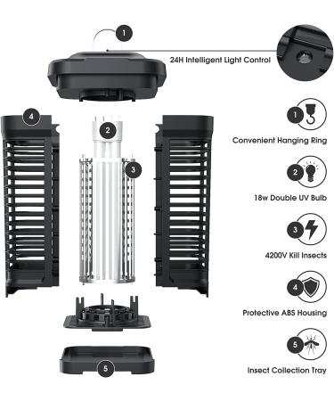 High Powered 4200V Bug Zapper for Indoor/Outdoor Use | IPX4 Waterproof Electric Mosquito Killer - 18W Lamp for Home, Backyard, Patio - Buy Online on SooperMarket.com
