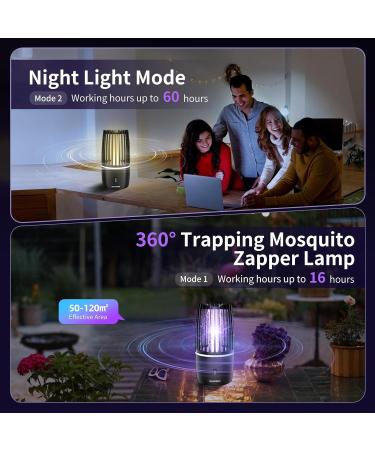 Buy MWD-DJK-B4 UV Mosquito Lamp & Insect Destroyer - Portable USB Fly Trap for Home & Camping | Best Mosquito Protection - Buy Online on SooperMarket.com