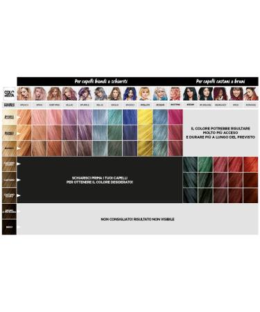 LOreal Colorista Washout Ocean Blue - Temporary Hair Color for Effortless Summer Streaks | Shop Now! - Buy Online on SooperMarket.com