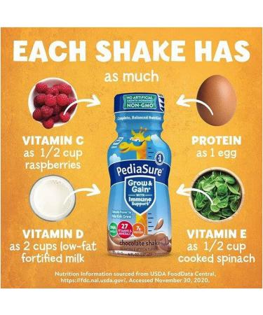 PediaSure Grow & Gain Immune Support Shake Variety Sampler Pack by Obanic - 12-Pack 8 Fl Oz Bottles - Buy Online on SooperMarket.com