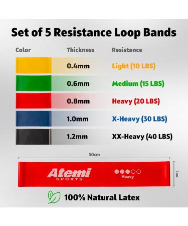 Resistance Bands Set of 5 | Exercise Bands for Glutes Hips & Legs | Ideal for Home Workouts | Resistance Band Set for Men & Women - Buy Online on SooperMarket.com