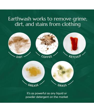 earthwash - Laundry Detergent Sheets Scent-Free (32 Loads) The Perfect Hypoallergenic Eco-Friendly Plastic Free Strips Ideal for Travel/Home Use. Biodegradable-Easy Dissolve True Eco-Wash - Buy Online on SooperMarket.com