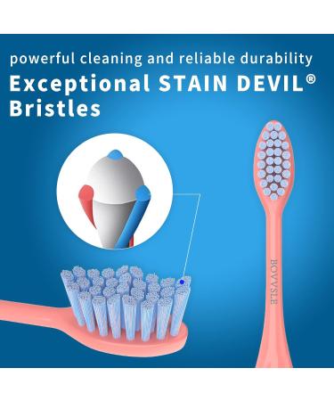 4 Pack Premium Toothbrush Replacement Heads for Philips One Series Sonicare | Deep-Cleaning | Compatible with HY1100 & HY1200 | Miami Coral - Buy Online on SooperMarket.com