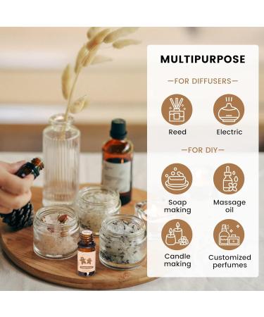 yethious Premium Grade Gingerbread Fragrance Oil - Gingerbread Scented Oils for Diffusers Soap Candle Bath Bombs Making Perfume Gingerbread 10 ml (Pack of 1) - Buy Online on SooperMarket.com