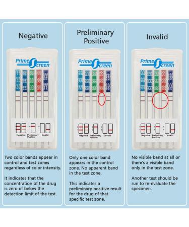 Prime Screen 6 Panel Oral Saliva Drug Test Kit - 5 Pack for Employment & Insurance Testing (AMP, COC, MET, OPI, PCP, THC) | ODOA-166 - Buy Online on SooperMarket.com