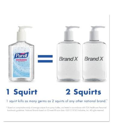 Purell 302312 Advanced Instant Hand Sanitizer 20oz Pump Bottle - Pack of 12 - Buy Online on SooperMarket.com