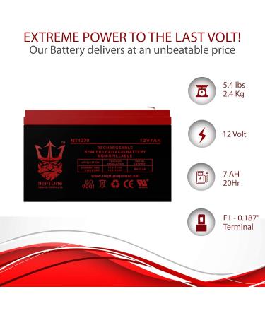 Buy Commercial Upgrade Battery for Wildgame Innovations | 12V 7.5Ah eDRENALINE Rechargeable Tab Style Battery - Fast International Shipping - Buy Online on SooperMarket.com