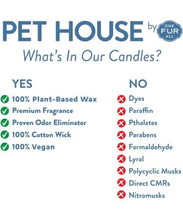 One for All Pet House Candle - Bamboo Watermint | Natural Soy Wax | 15 Scents for Animal Odor Removal - Buy Online on SooperMarket.com