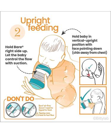 Bare Air-Free 8oz Twin + 2 Nipples by Bittylab | Perfe-Latch & Easy-Latch | Reduces Reflux, Colic, Gas, Fuss | For Breastfed & Bottle-Fed Babies | Easy Instructions - Buy Online on SooperMarket.com