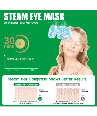 12 PCS Self-Heating Steam Eye Mask for Dry Eyes Relief - Warm and Disposable Sleep Eye Mask with Moist Heating Compress for Puffy, Fatigue, and Tired Eyes - Buy Online on SooperMarket.com
