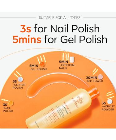 Modelones Nail Polish Remover Ultra-Powerful Acetone Gel Nail Polish Remover Enriched with Jojoba Oil Removes for All Types of Nail Polish Gel Polish Nail Glue Acrylic Gels Nail Tip & Glue(240ml) 3-in-1 Gel Nail Polish Remover Plus - Buy Online on SooperMarket.com