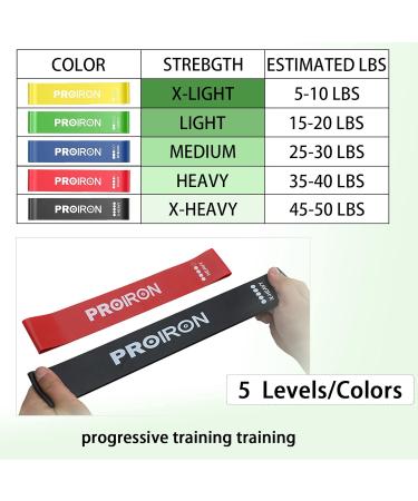 PROIRON Resistance Bands Set - 5 Exercise Bands for Men and Women with Guide and Carrying Bag - Buy Online on SooperMarket.com