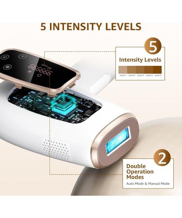Rodzon IPL Laser Hair Removal Device - Painless Hair Remover for Women | Facial Armpits Legs Arms Bikini Line (Purple & White - Buy Online on SooperMarket.com
