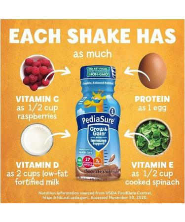 PediaSure Grow & Gain with Immune Support Kids Protein Shake - Chocolate, 8 Fl Oz (Pack of 6) | 27 Vitamins & Minerals, 7g Protein, Non-GMO & Gluten-Free - Buy Online on SooperMarket.com