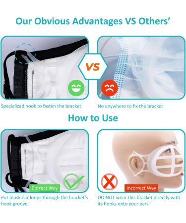 3D Mask Bracket Insert for Cloth Mask - Mouth Guard for Breathing Space - Comfortable Inner Support Frame (3 Pack, Semi-Transparent) - Buy Online on SooperMarket.com