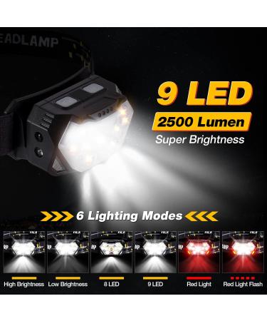 GOANDO Rechargeable 2500 Lumen LED Headlamp 2 Pack | Waterproof with Red Light Sensor Mode | Ideal for Running, Cycling, Camping - Buy Online on SooperMarket.com