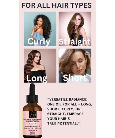 Organic Rosemary & Saw Palmetto Hair Growth Blend | Nourishing Formula for Hair Loss Regrowth & Strength - 2 fl oz - Buy Online on SooperMarket.com
