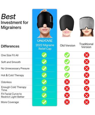 Snore Reduction Chin Strap for Migraine and Headache Relief - 2-in-1 Ice Wrap Cap - Buy Online on SooperMarket.com