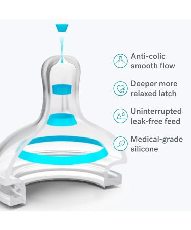 Smilo Anti-Colic Bottle Nipple Fast Flow Stage 3 - 9M+ | Pack of 6 | Smooth Flow Design | Anti-Colic Relief | Suitable from 9 Months - Buy Online on SooperMarket.com