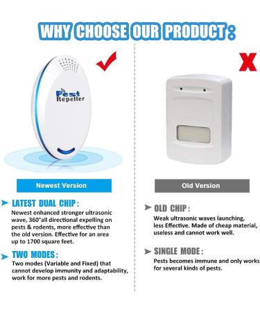 4-Pack Ultrasonic Pest Repeller for House - Electronic Mouse, Rodent, and Spider Repellent - Buy Online on SooperMarket.com